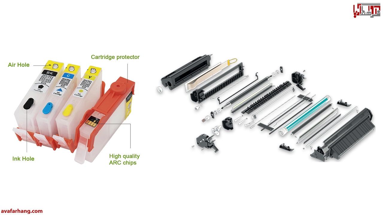 اجزاء و قطعات کارتریج لیزری و جوهری، 13 قطعه مهم کارتریج