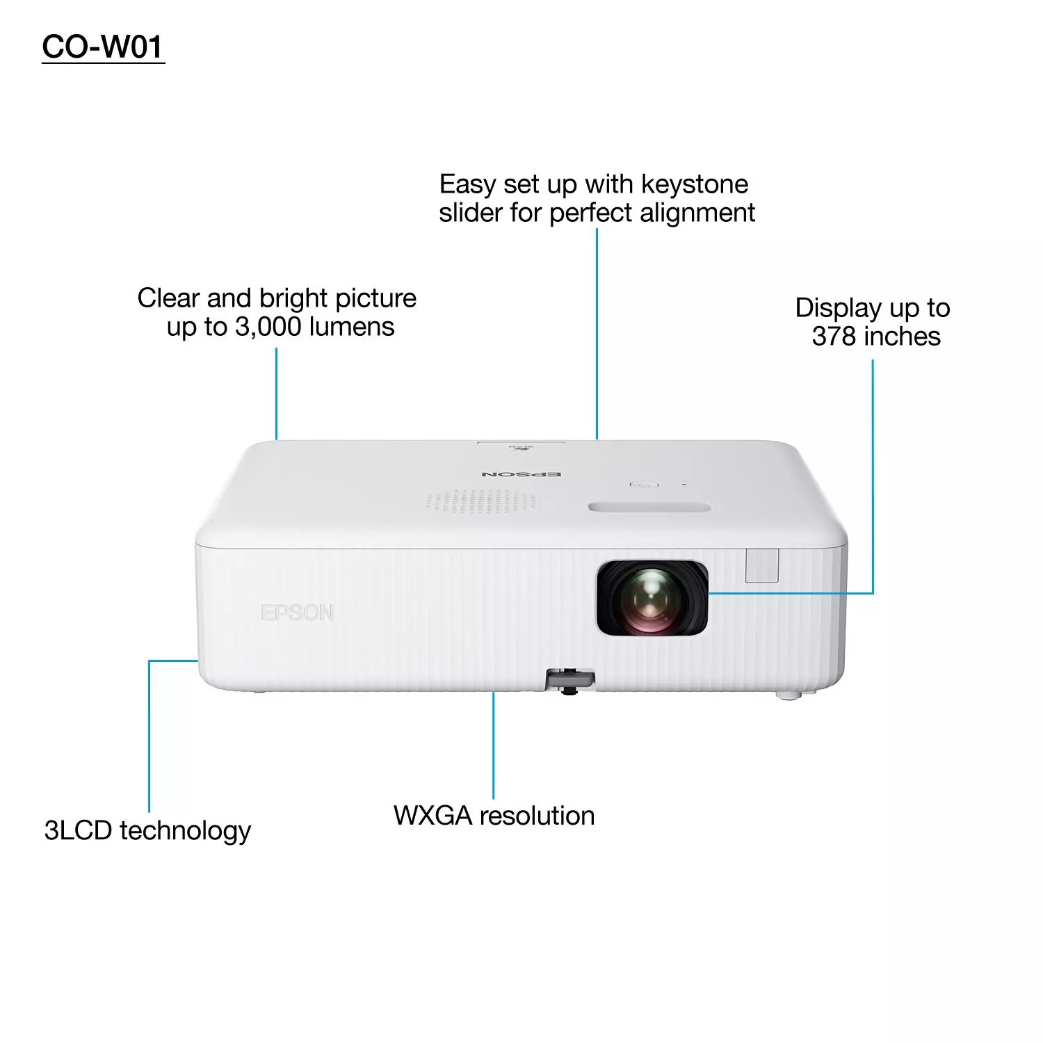 Epson Projector CO-W01